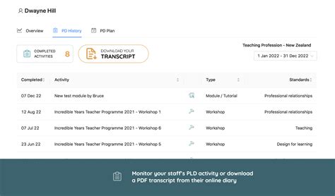 pldtracker|PLDTracker .